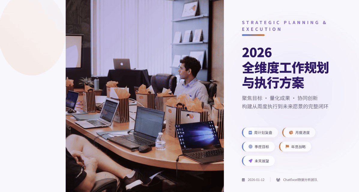 ChatExcelAIPPT案例