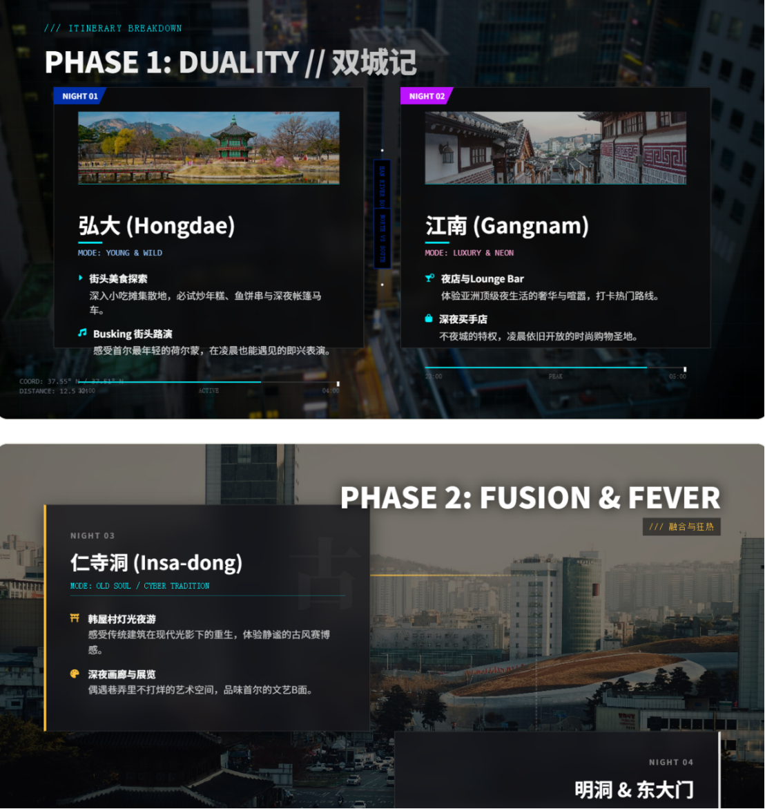产品宣传 AI PPT 生成教程（内附提示词干货）