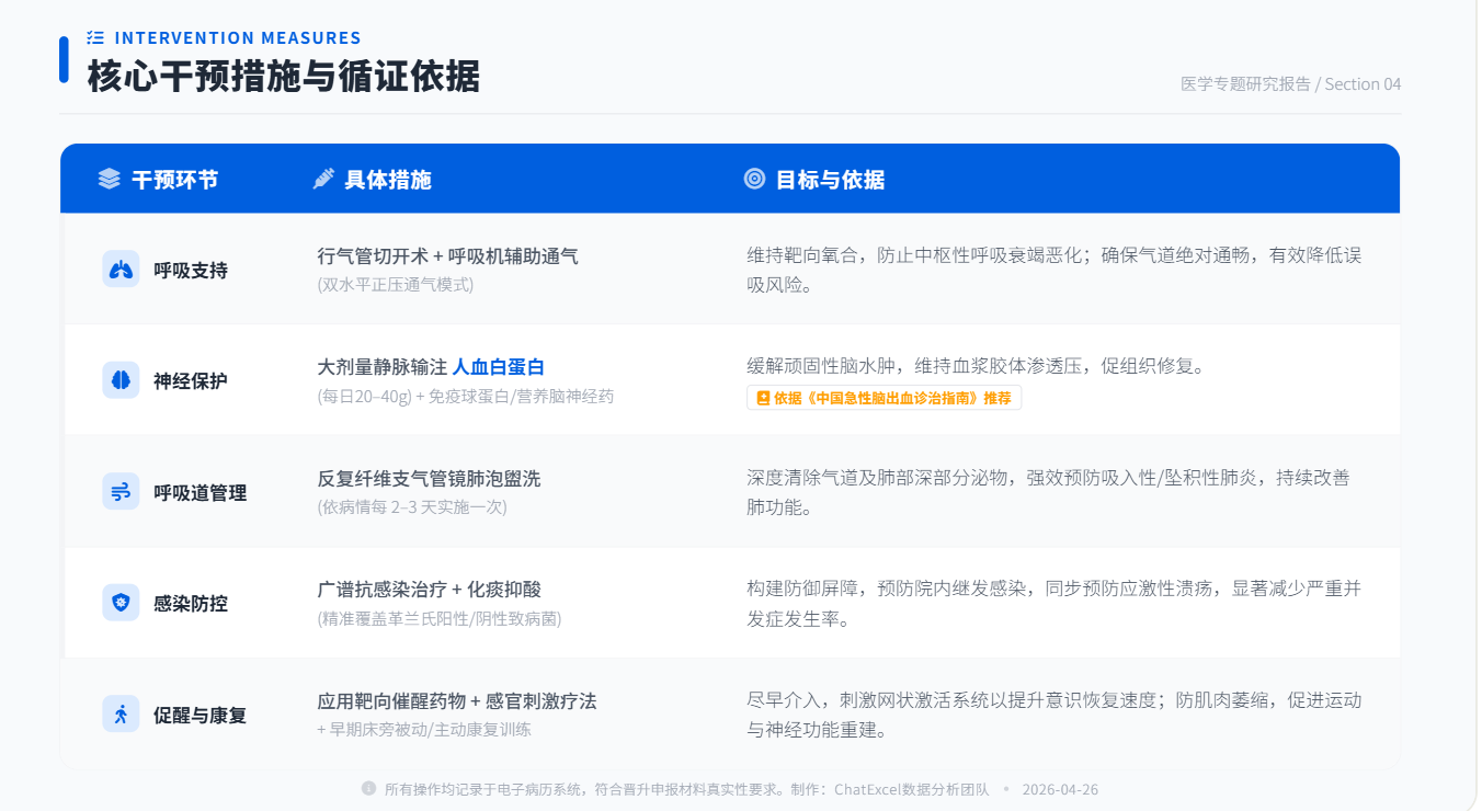 专业报告AI PPT教程（内附提示词）