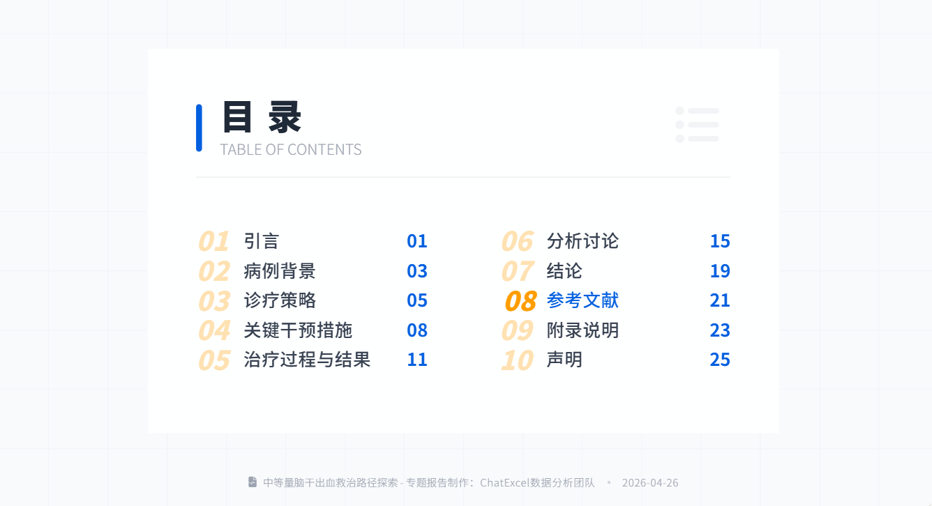 专业报告AI PPT教程（内附提示词）