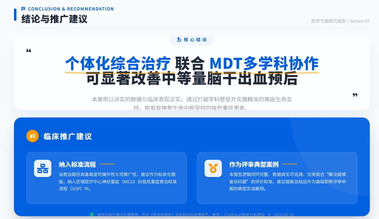 专业报告AI PPT教程（内附提示词）