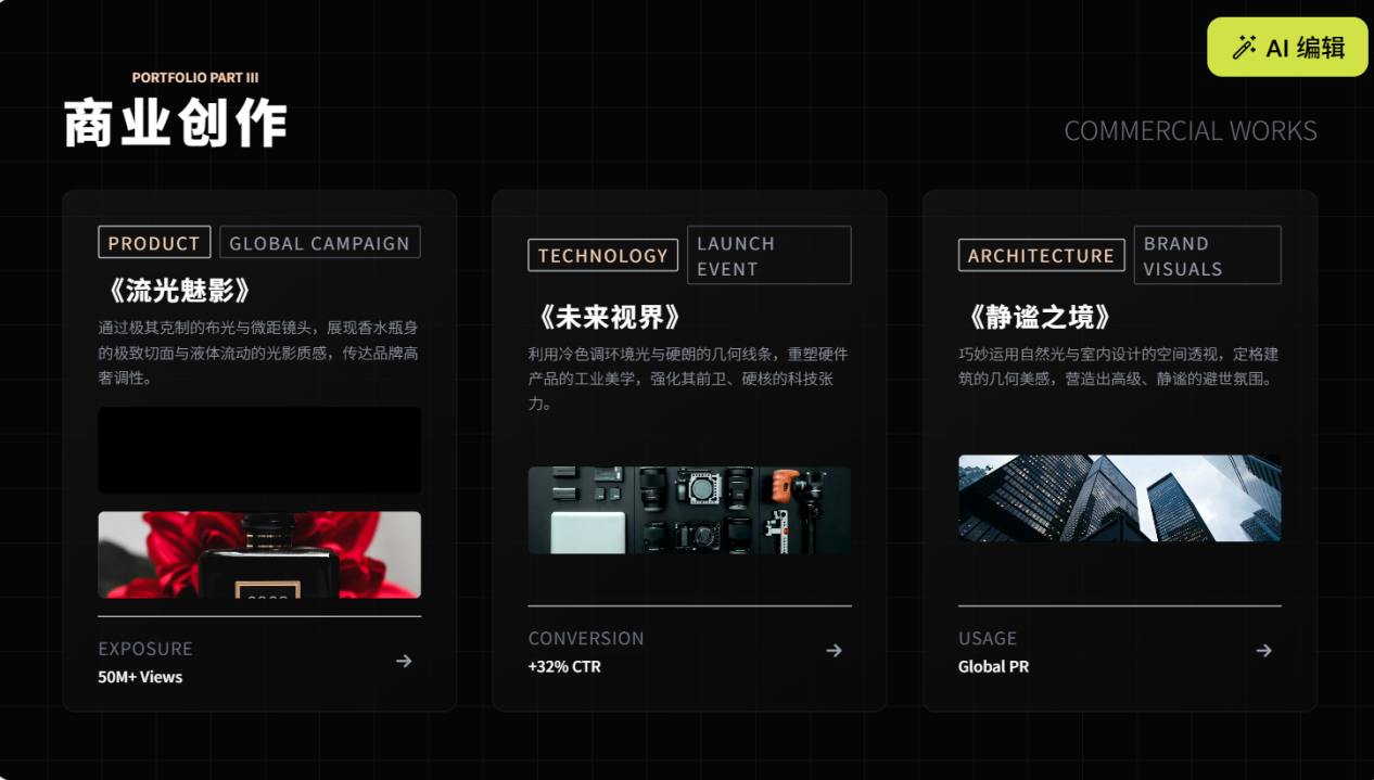 商业策划AI PPT生成教程（内附提示词）