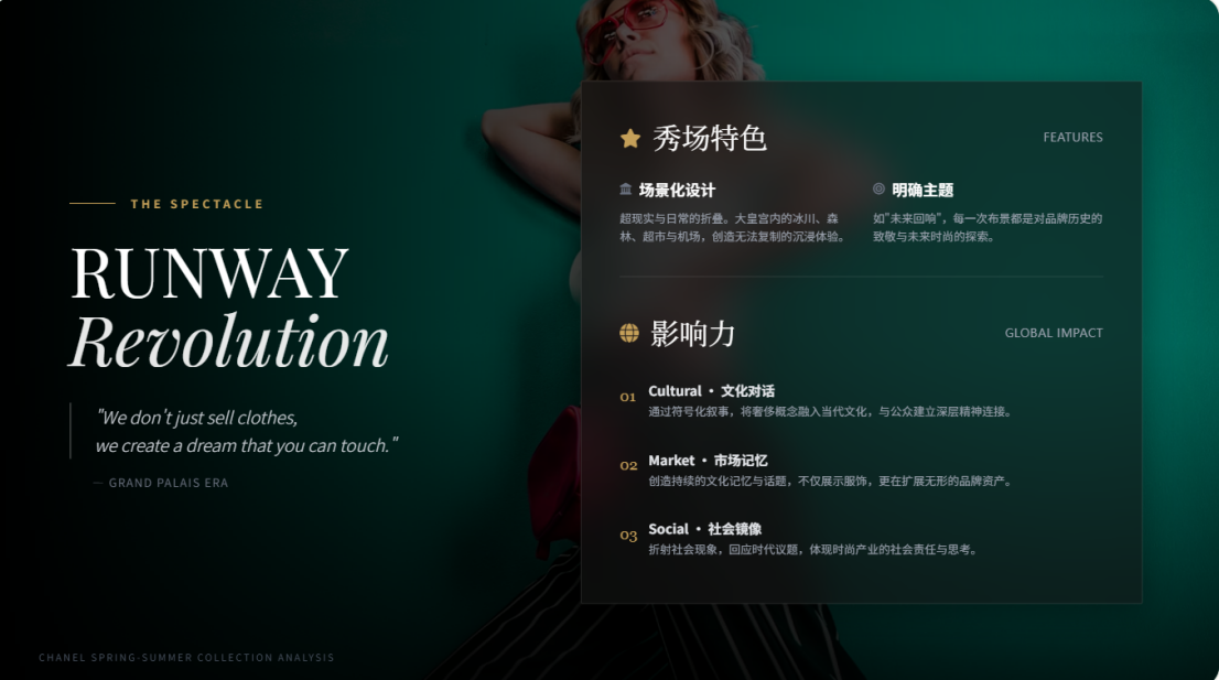 产品宣传 AI PPT 生成教程（内附提示词干货）