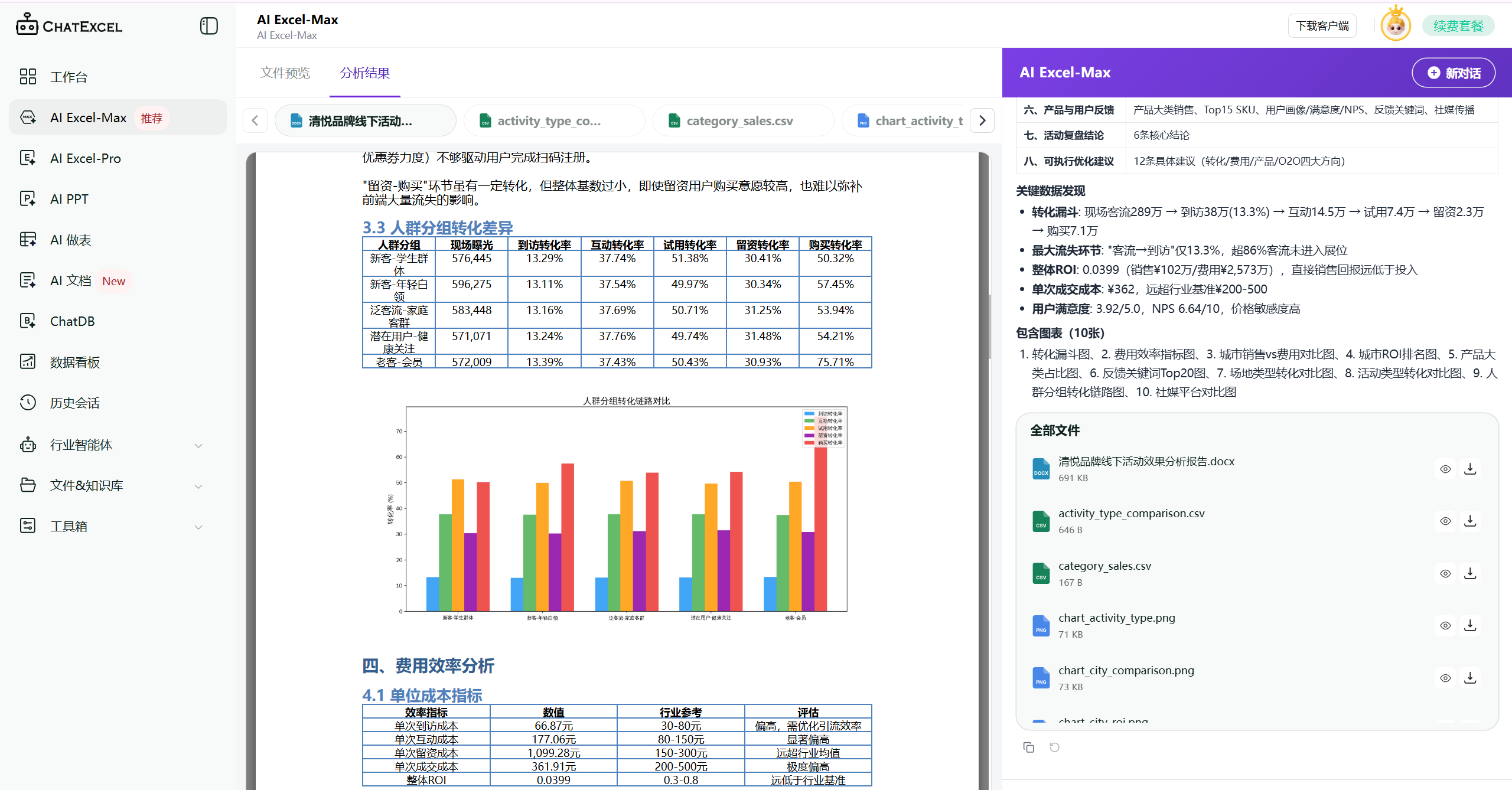 ChatExcel-Example2