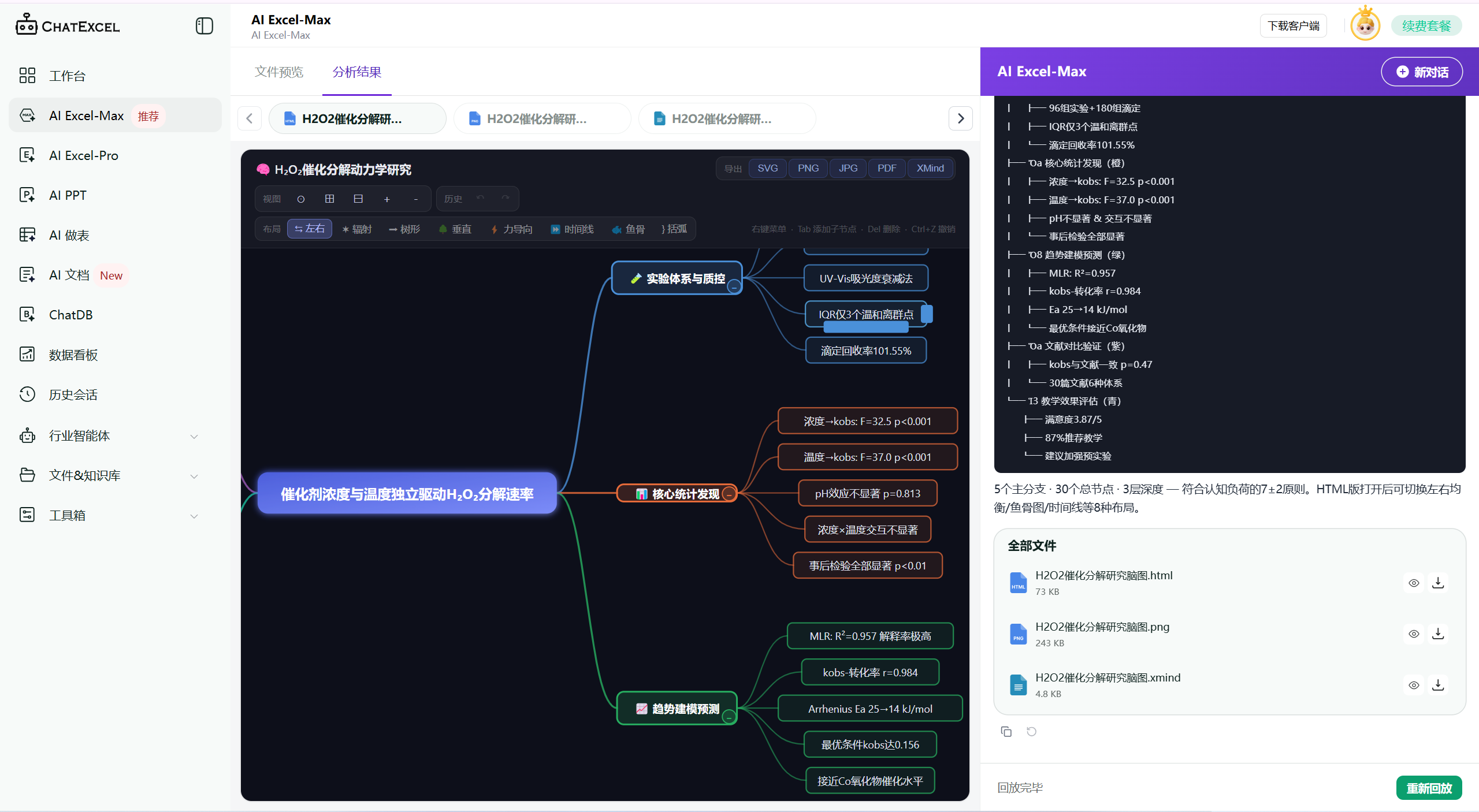 ChatExcel-Example12