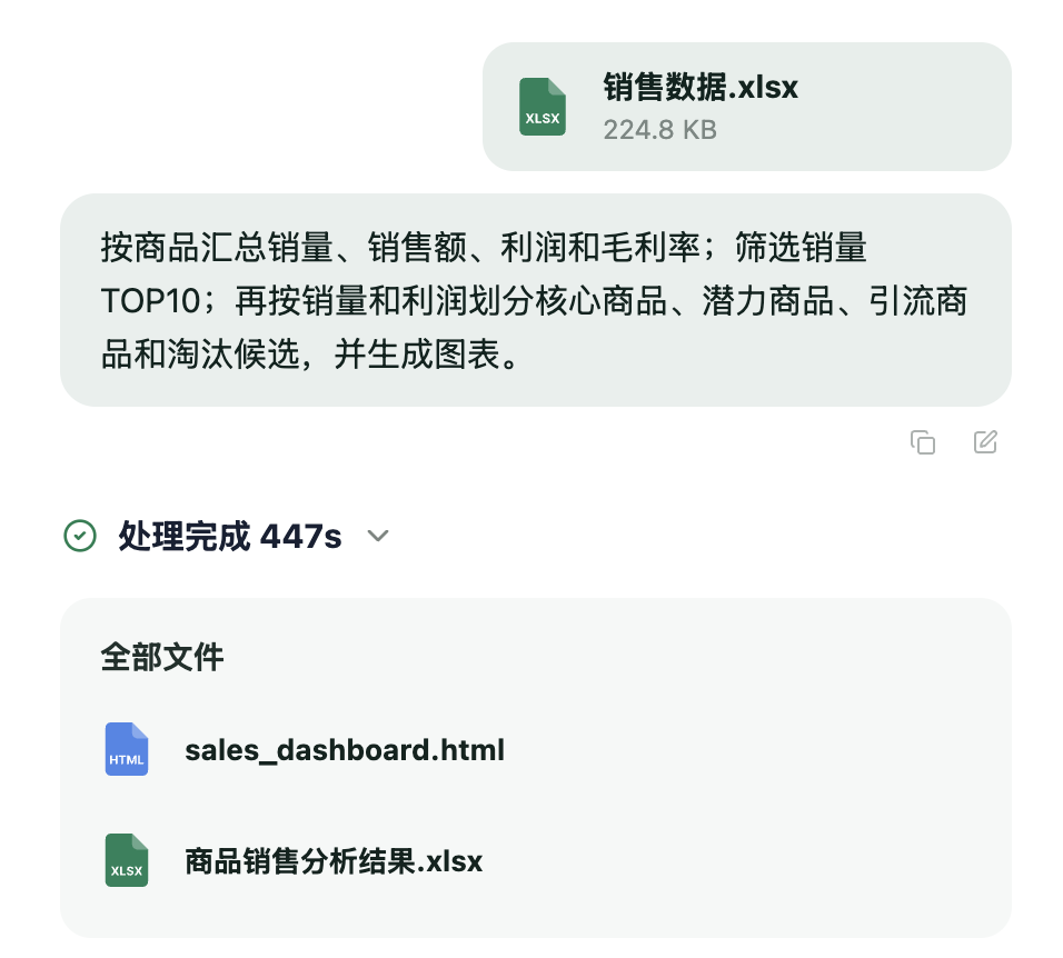 AI如何赋能零售行业？ChatExcel给出了答案