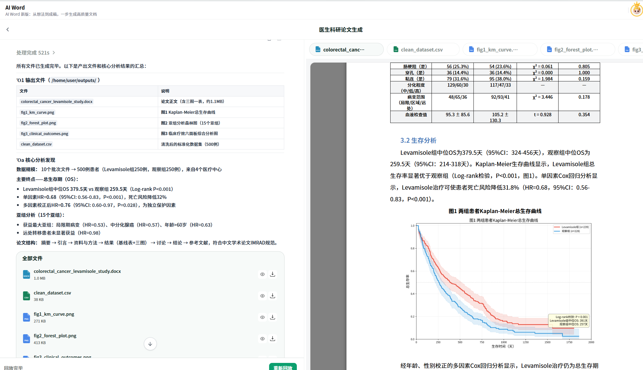 ChatExcel AI Word 升级：多模态读资料、按模板生成、智能排版配图，还能批注修订和联动Excel 复核