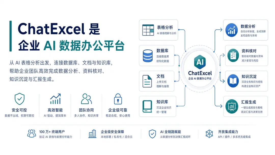 ChatExcel入选“学习强国”AI超级卡暨AI星伙计划——以对话式智能办公，助力全民数字素养提升