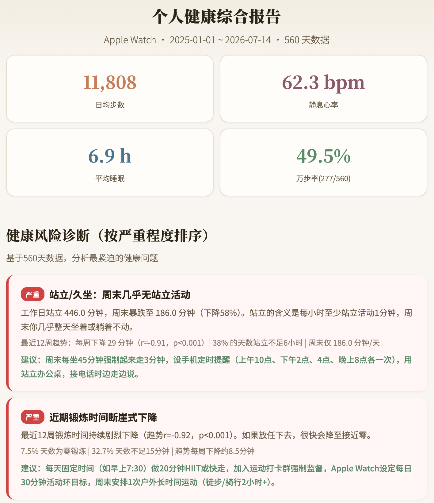 ChatExcel 教程：如何分析 Apple Watch 健康数据？