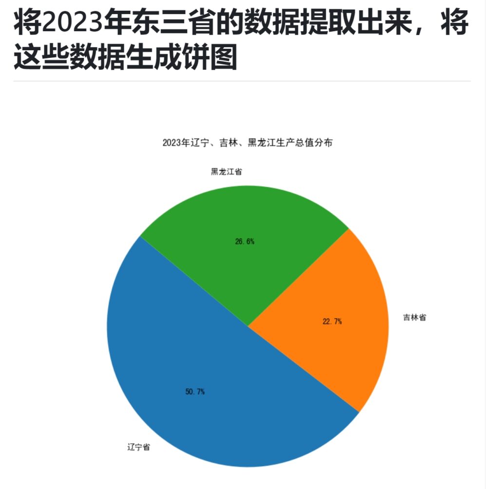 《ChatExcel Pro使用教程》上线，3分钟学会用AI Excel解决所有表格问 - ChatExcel