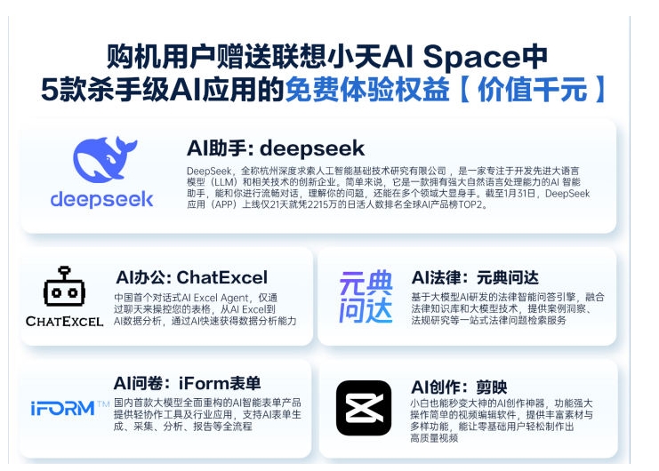 开工季特惠:ChatExcel携手联想AI PC,开启智能办公新篇章!