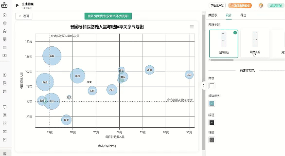 免费用!!拖入Excel就能出图表!【图表制作】功能上线,100种图表多格式输出,还能修改