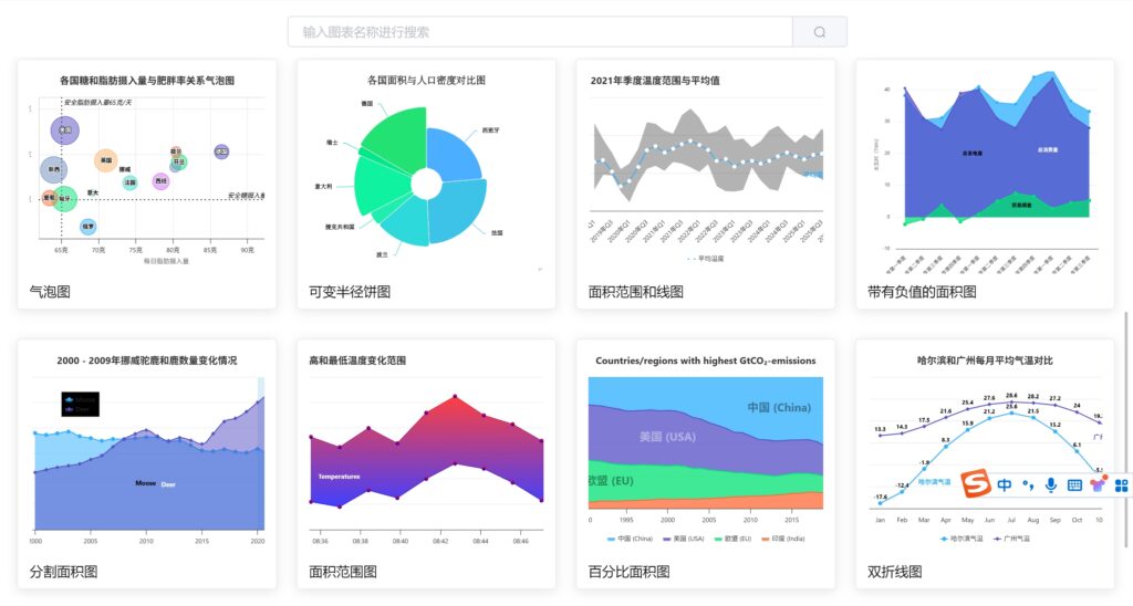 免费用!!拖入Excel就能出图表!【图表制作】功能上线,100种图表多格式输出,还能修改