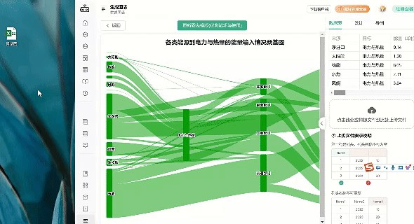 免费用!!拖入Excel就能出图表!【图表制作】功能上线,100种图表多格式输出,还能修改