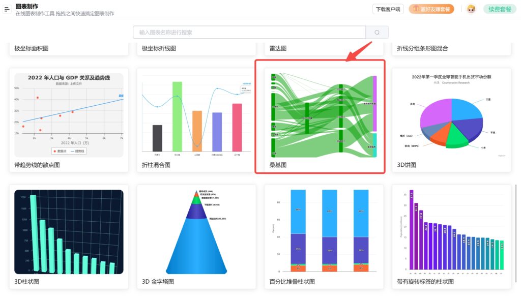 免费用!!拖入Excel就能出图表!【图表制作】功能上线,100种图表多格式输出,还能修改