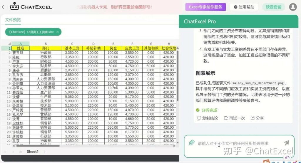 ChatExcel荣获「2025第六届非凡奖-AI原生产品奖」!最佳AI表格工具赢得行业认可