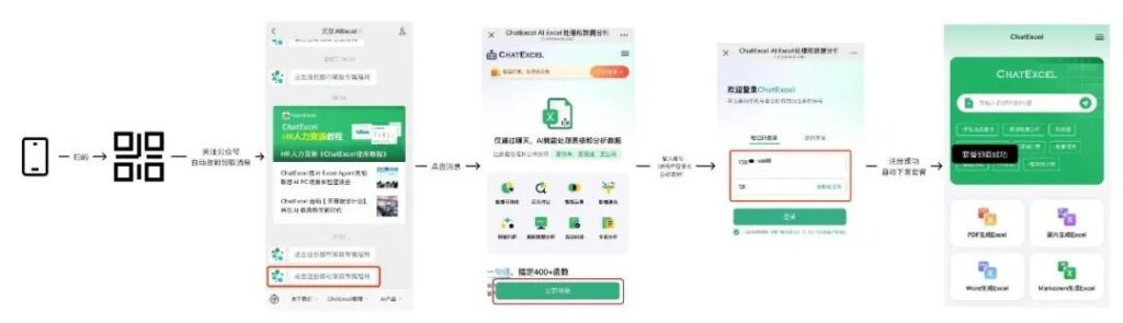 6·18狂送！0元抢年卡/月卡100%中奖+iSIide联合会员+《2025最新教程大礼包》