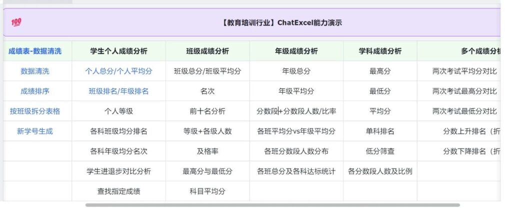 6·18狂送！0元抢年卡/月卡100%中奖+iSIide联合会员+《2025最新教程大礼包》