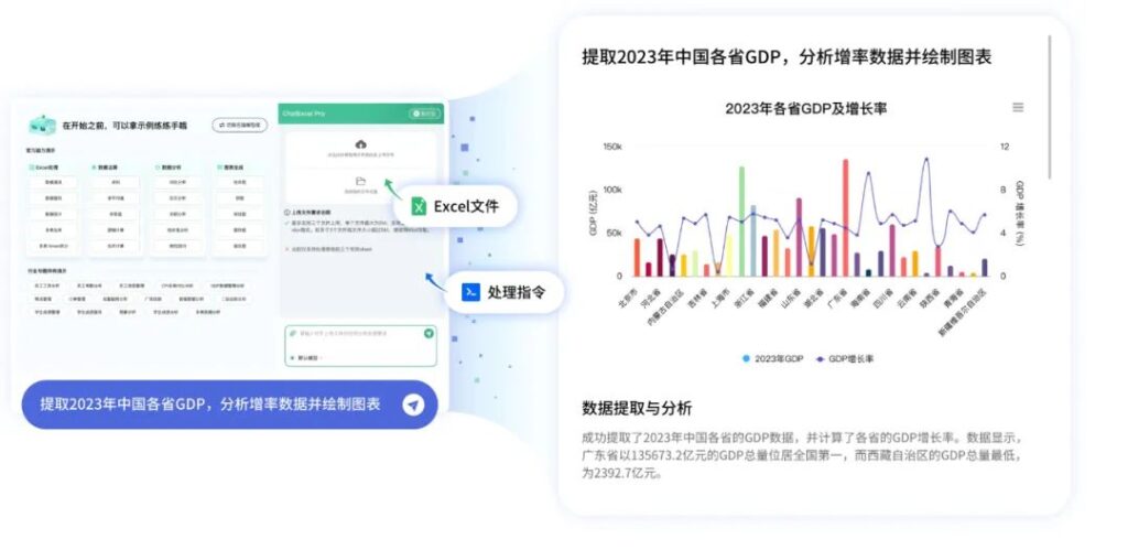 ChatExcel支持 MCP 调用对接，开放平台全新升级上线，快来体验！