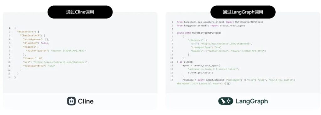 ChatExcel支持 MCP 调用对接，开放平台全新升级上线，快来体验！