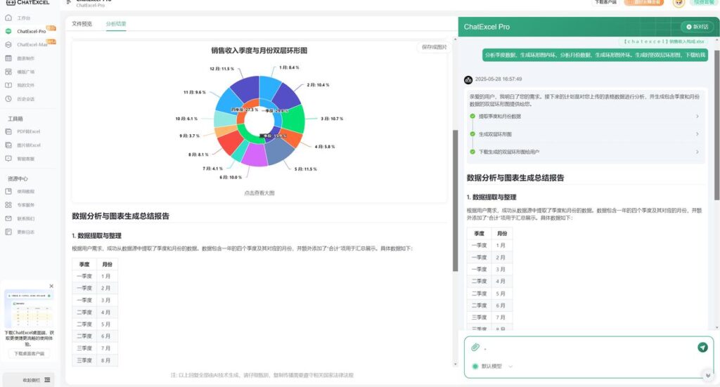 DeepSeek5个财务Excel技巧,办公效率翻10倍|《ChatExcel财务行业使用教程》