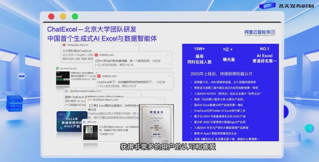 ChatExcel亮相阿里云飞天发布时刻，携手百炼MCP平台开启智能办公新时代