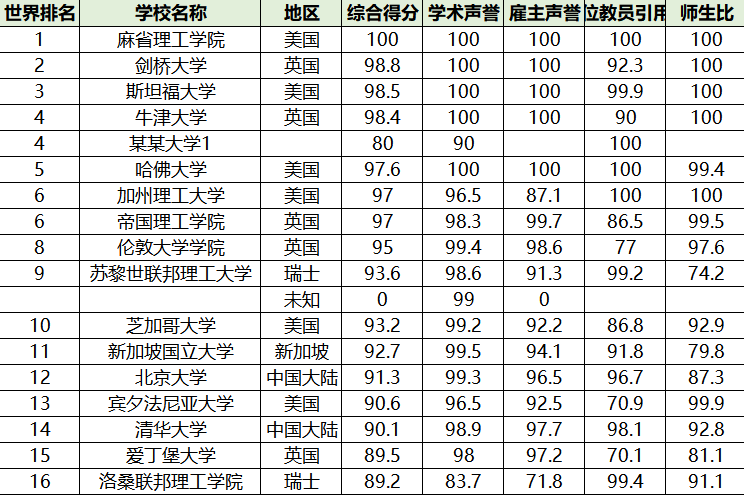 联想天禧个人超级智能体接入ChatExcel MCP Server,一站式解决多场景数据服务诉求