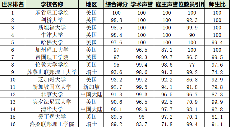 联想天禧个人超级智能体接入ChatExcel MCP Server,一站式解决多场景数据服务诉求