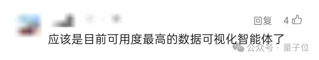 北大ChatExcel，获得千万级新投资