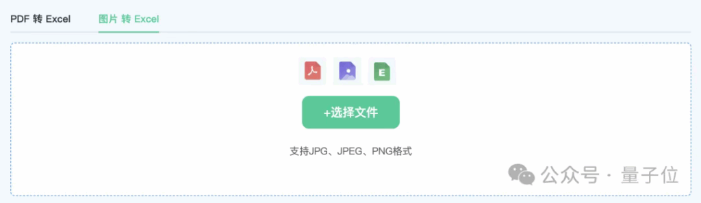 北大ChatExcel，获得千万级新投资