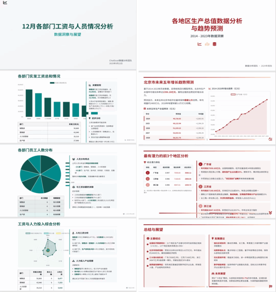 10秒，100M表格秒变数据报告PPT！| ChatExcel生成PPT功能上线