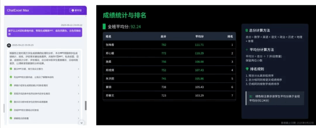 10秒，100M表格秒变数据报告PPT！| ChatExcel生成PPT功能上线