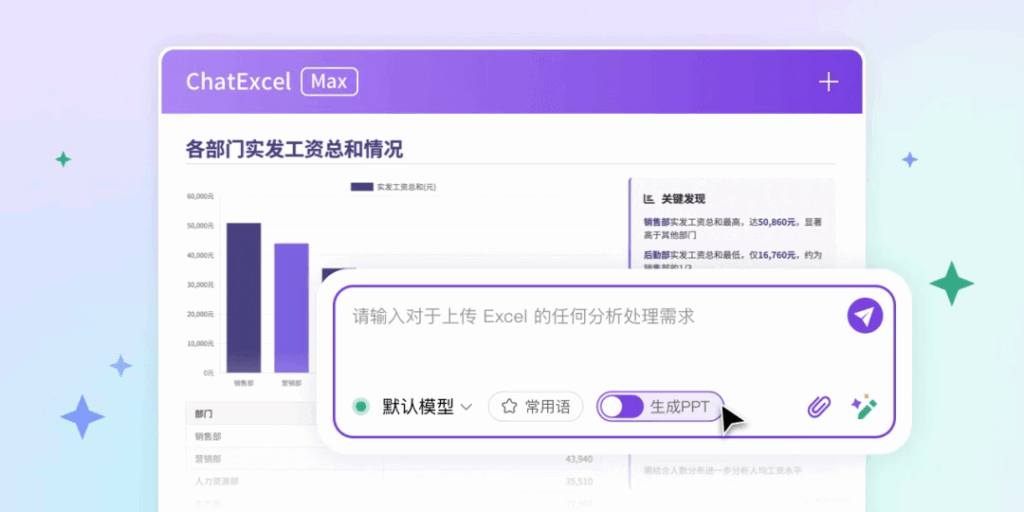 10秒，100M表格秒变数据报告PPT！| ChatExcel生成PPT功能上线