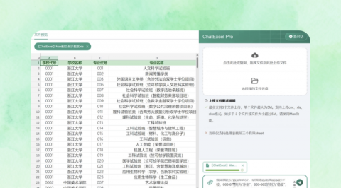 ChatExcel又又又迎来重大升级！处理速度提升300%，全球最快！