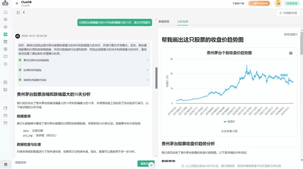 ChatDB直接对话数据库!ChatExcel全新升级