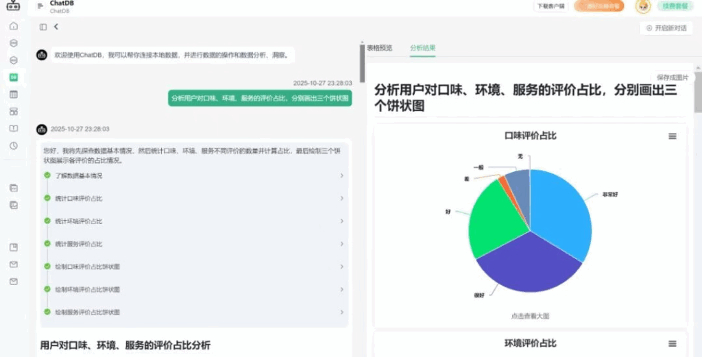 ChatDB直接对话数据库!ChatExcel全新升级