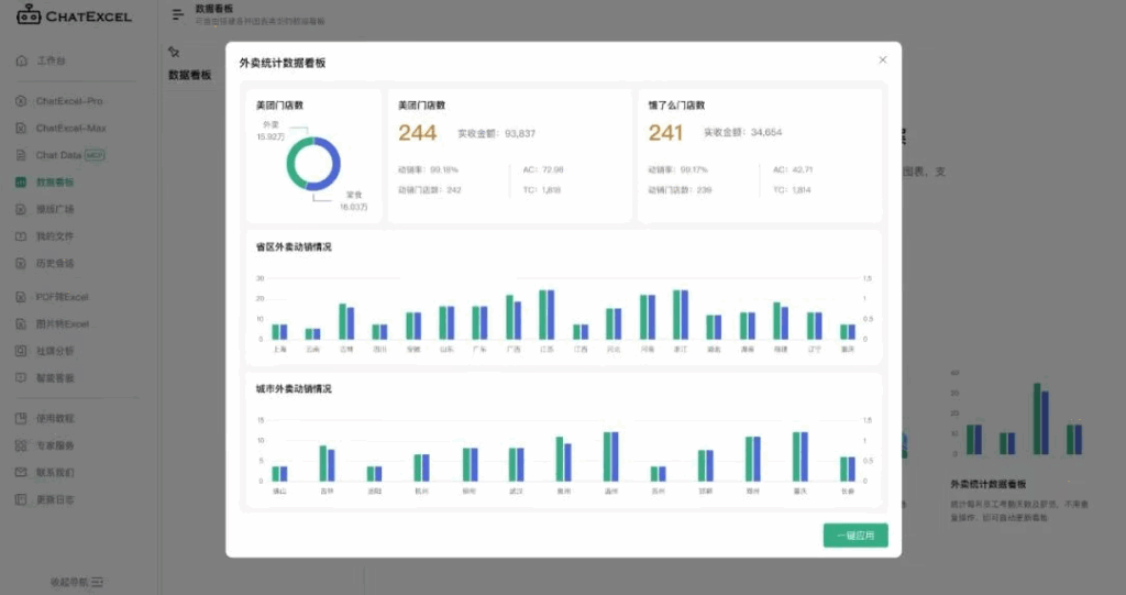 ChatDB直接对话数据库!ChatExcel全新升级