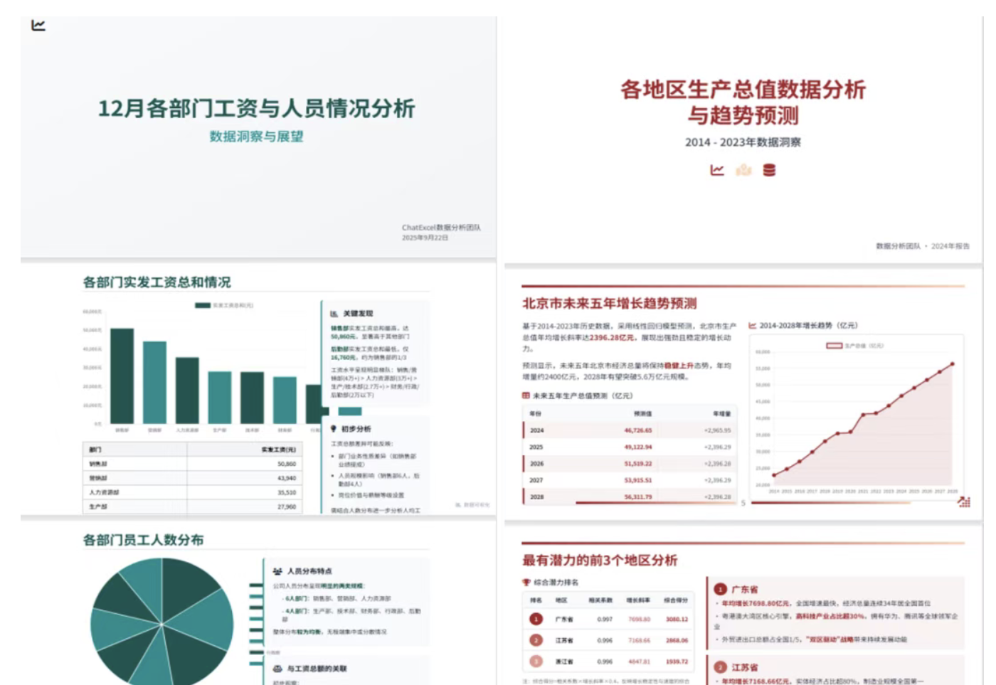 AI一键生成报告PPT材料