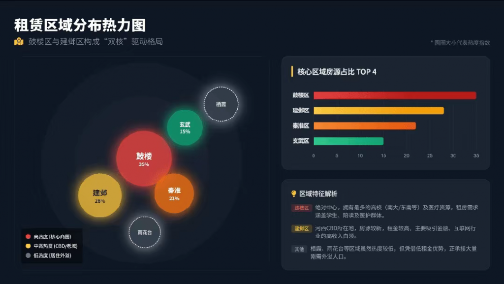ChatExcel重磅升级— AI PPT功能上线,一句话,就能生成完整PPT!|ChatExcel 的AI PPT上线了