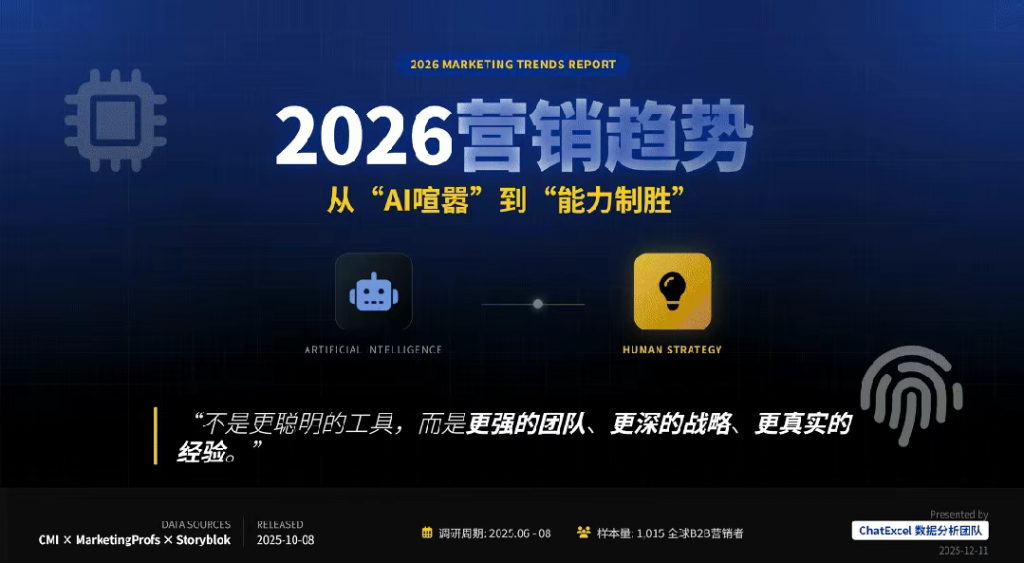 ChatExcel重磅升级— AI PPT功能上线,一句话,就能生成完整PPT!|ChatExcel 的AI PPT上线了