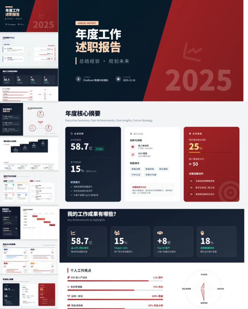 ChatExcel重磅升级— AI PPT功能上线,一句话,就能生成完整PPT!|ChatExcel 的AI PPT上线了