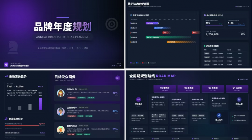 ChatExcel重磅升级— AI PPT功能上线,一句话,就能生成完整PPT!|ChatExcel 的AI PPT上线了