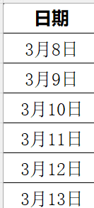 ChatExcel提示词使用规范