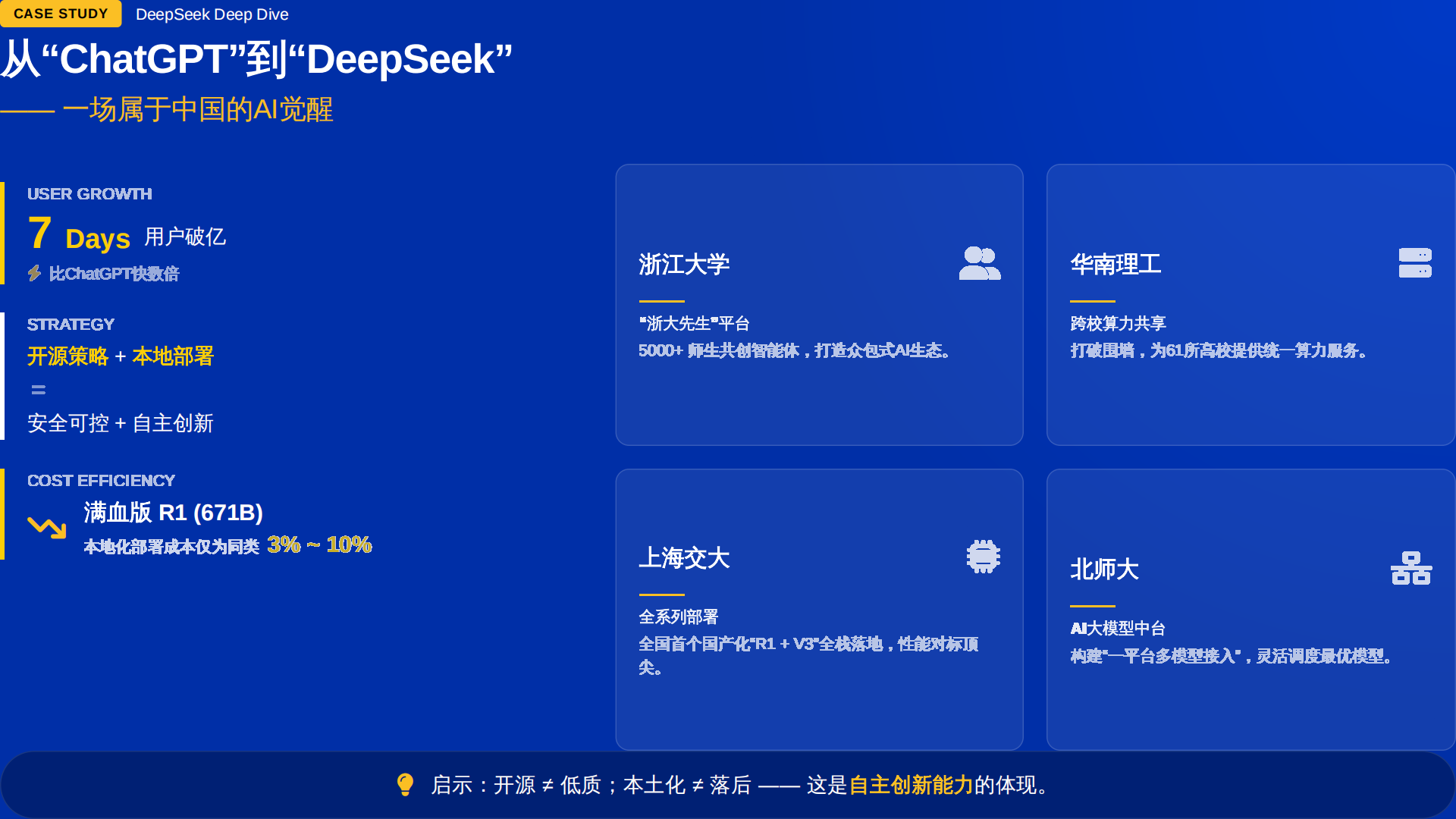 2025 高等教育 AI 发展报告解读：高校真正该焦虑的，不是“会不会用 AI”