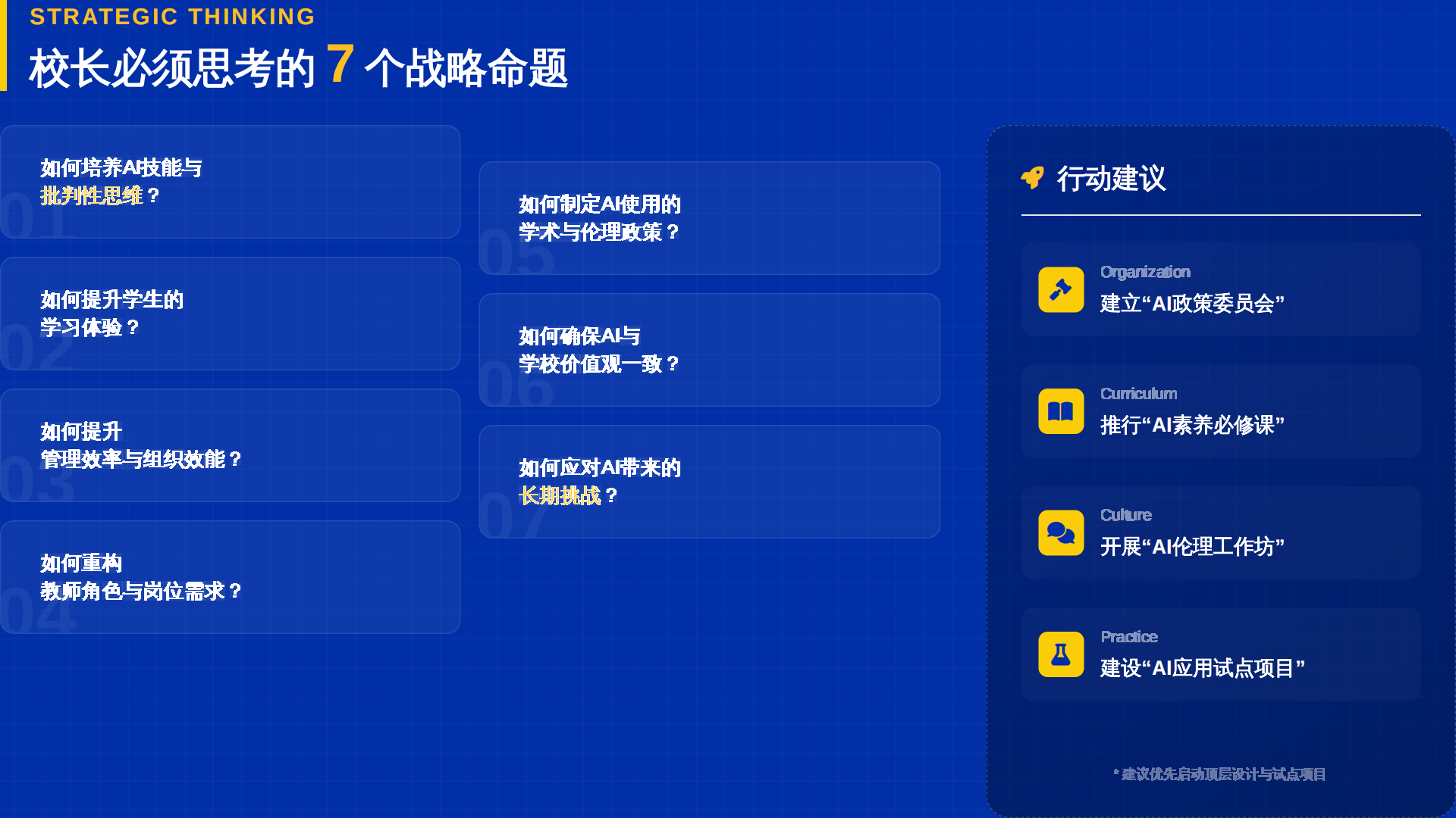 2025 高等教育 AI 发展报告解读：高校真正该焦虑的，不是“会不会用 AI”