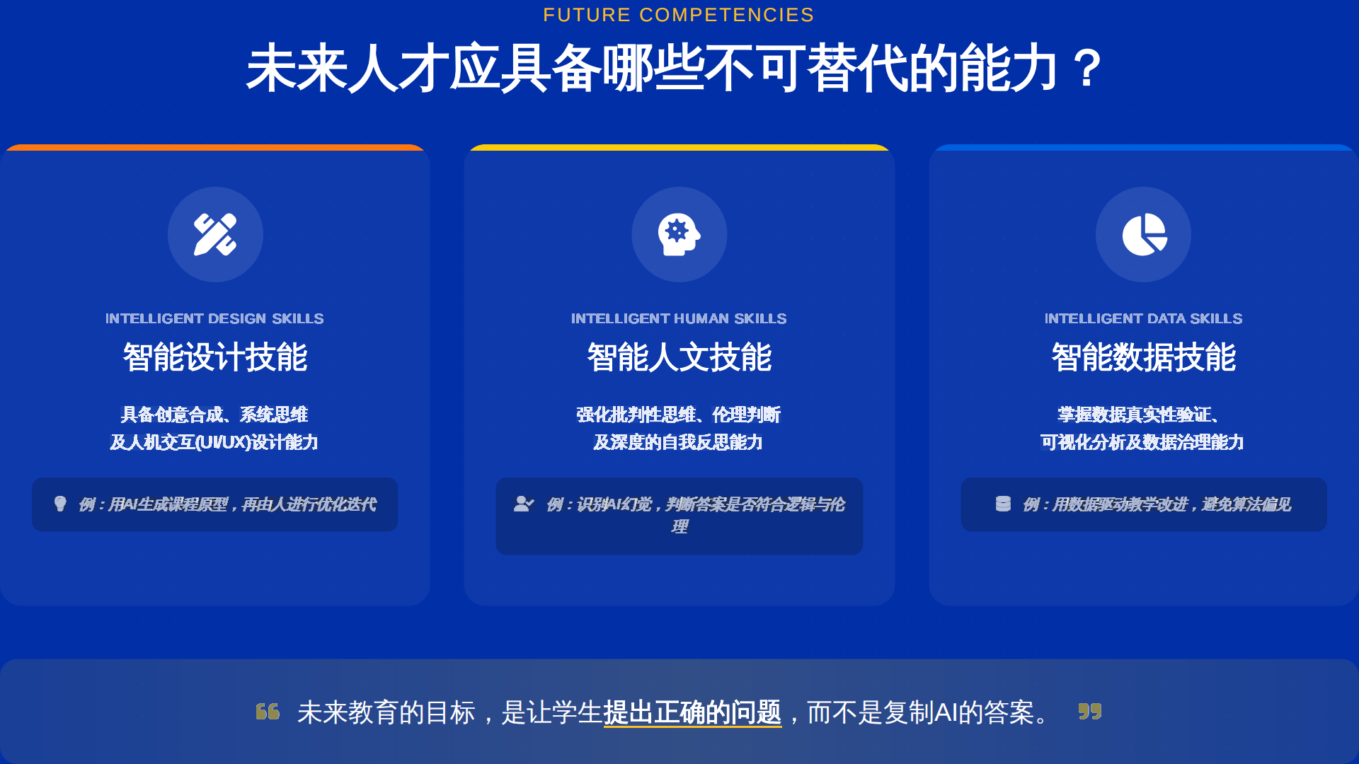 2025 高等教育 AI 发展报告解读：高校真正该焦虑的，不是“会不会用 AI”