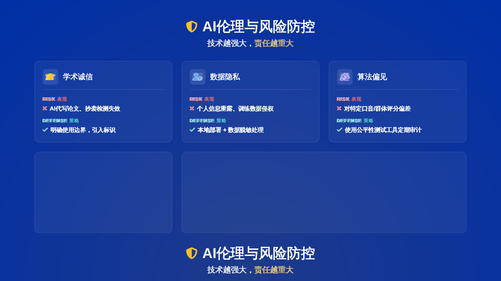 2025 高等教育 AI 发展报告解读：高校真正该焦虑的，不是“会不会用 AI”