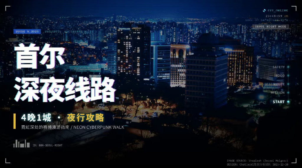 2026元旦快乐,幸福加倍!把工作交给ChatExcel,放心去跨年吧!