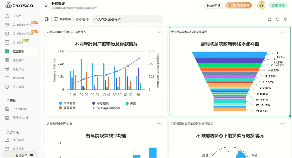 2026元旦快乐,幸福加倍!把工作交给ChatExcel,放心去跨年吧!