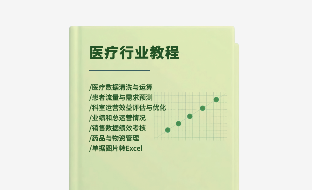 行业专题 - 医疗行业专题